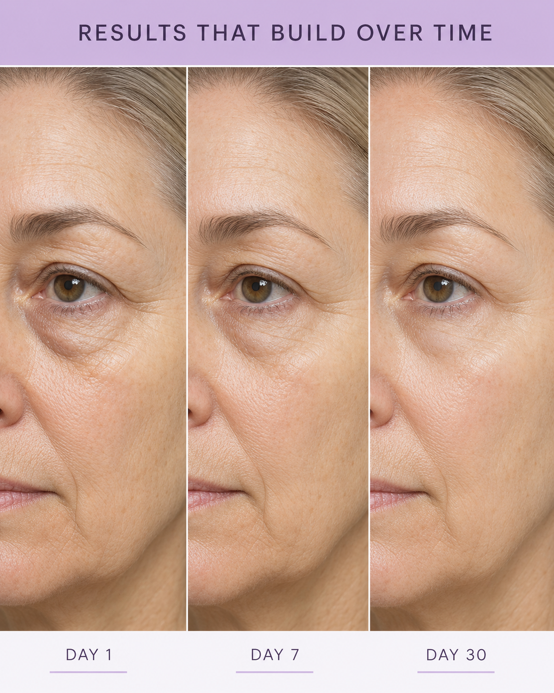 Results that build over time, day 1 to day 30