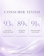 Clairvex Instant Lift Eye Gel