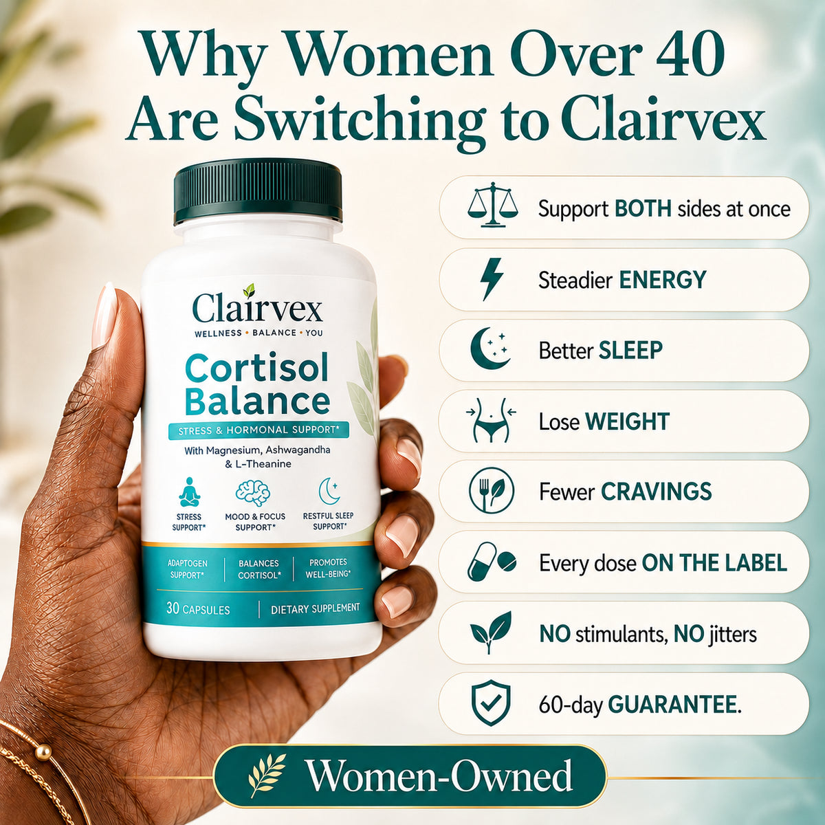 Clairvex Gut Reset Kit