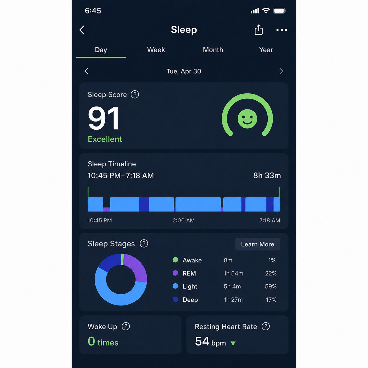 Sleep tracker after