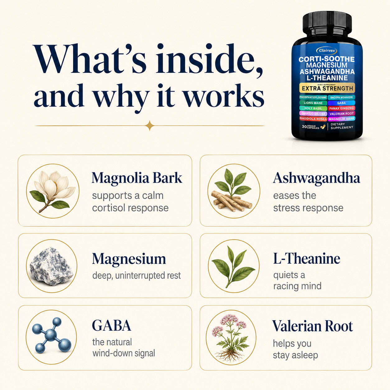 What is inside